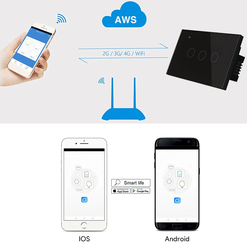 Eztofa Smart Wifi Touch Sienas Gaismas Slēdzis, kas Nav Neitrāla, Stieple, Remote APP Mājas Disks,Darbi ar Alexa, Google ,1/2/3/4 Banda