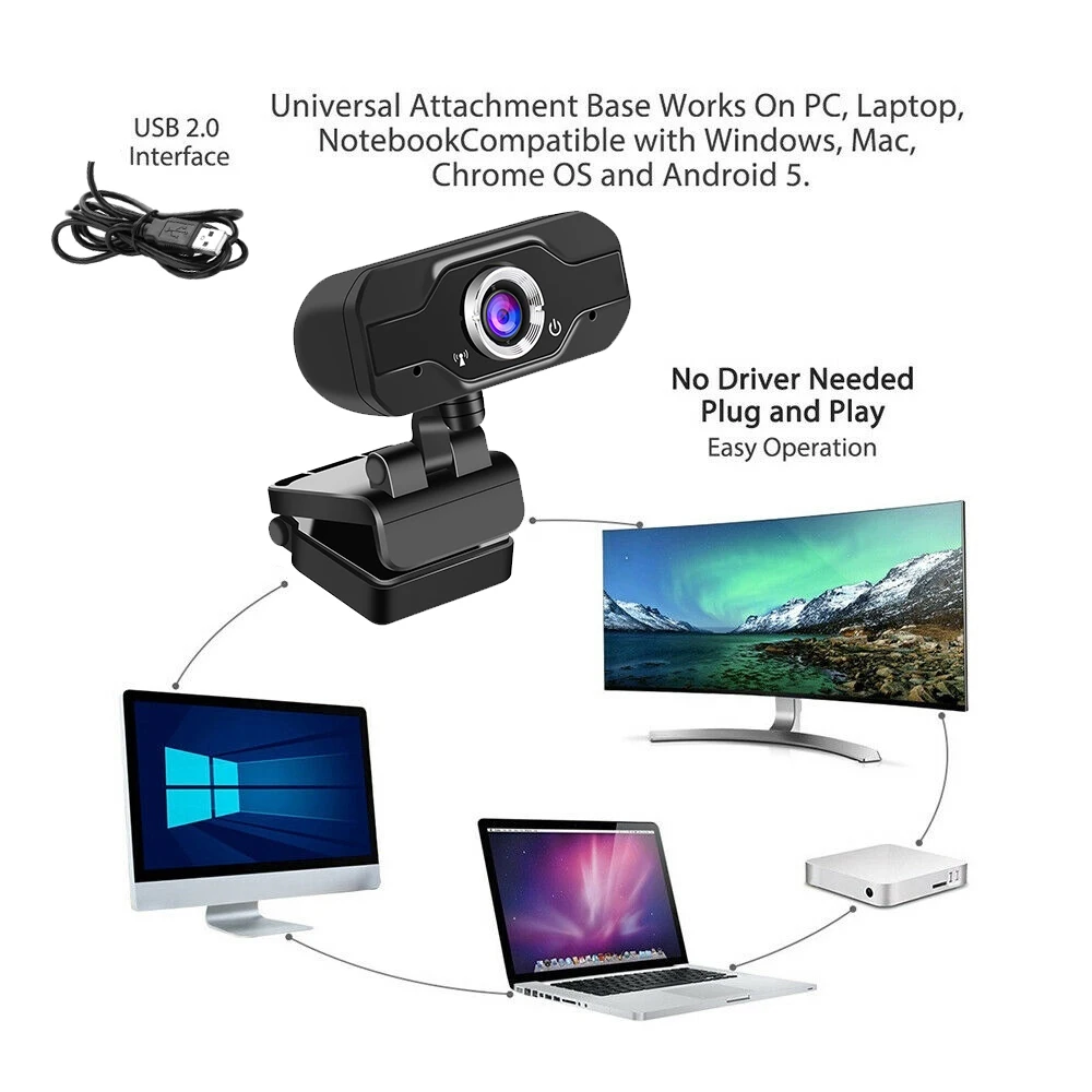 1080P HD tīmekļa Kamera Iebūvēts Mikrofons Smart Web Kameras USB Pro Plūsma Kameru datoram Klēpjdatori, PC Spēles Cam IOS, Windows M2