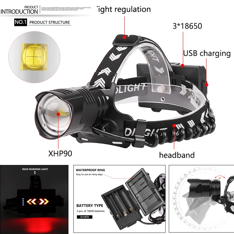 300000LM Spēcīgs XHP90/70/50 Led lukturis USB Lādējamu Lukturu 3Mode Tālummaiņas galvas lampas lukturīti, lāpu, Laternu 3*18650
