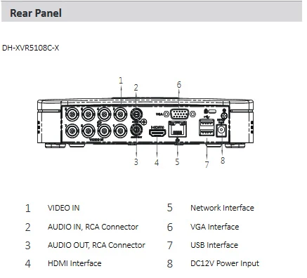 Dahua XVR5108C-X 8 Kanālu Penta-brid 1080P Smart 1U Digitālo Video Ierakstītāju h.265 P2P Smart Meklētu ip cctv sistēma