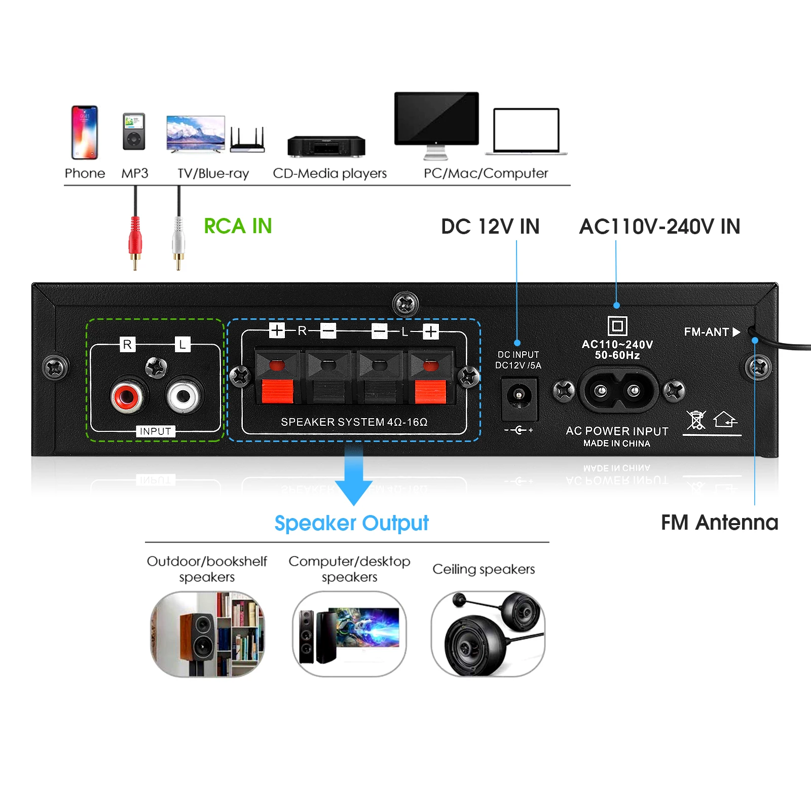 Douk Audio Bluetooth 5.0 Digitālo Pastiprinātāju, Mājas/Auto/Jūras Skaļruņi, Stereo Uztvērēju USB Mūzikas Atskaņotājs, FM Radio