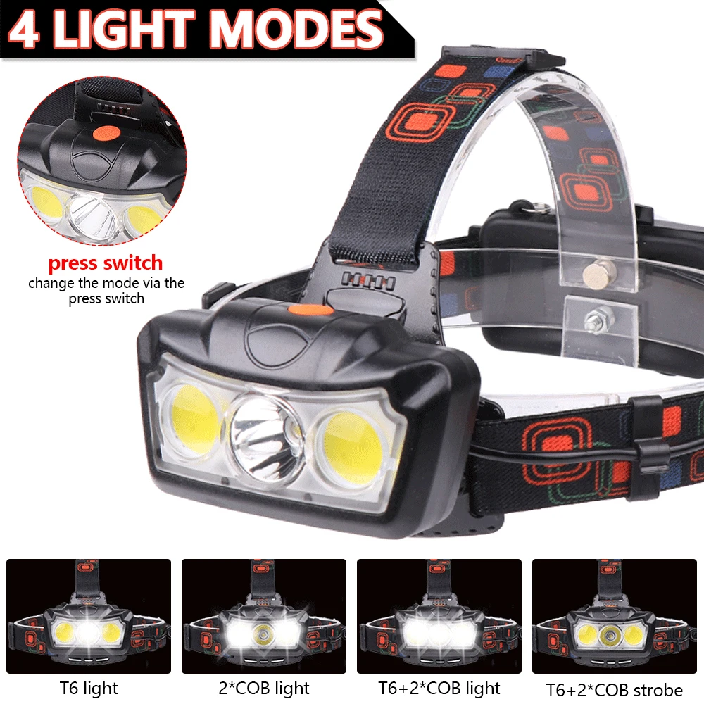 Super Spilgti LED T6 COB Lukturu Spēcīgs Lukturis Ūdensizturīgs Regulējams Galvas Lukturis Lāpu Āra Kempings