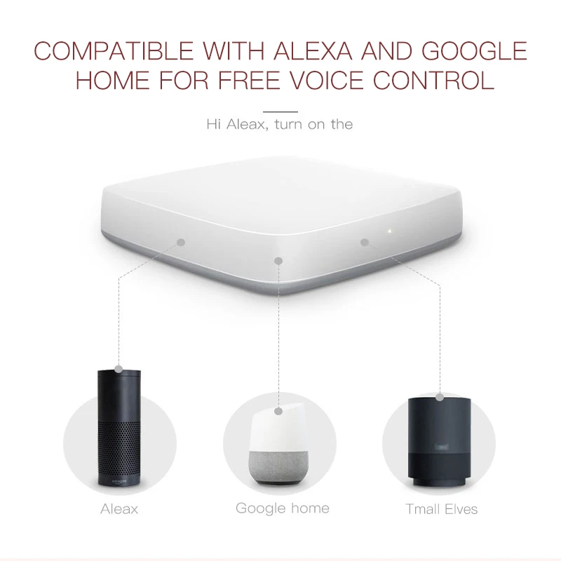 Tuya Wifi Smart Home Link Hub Bezvadu Tālvadības Logu/durvju Kontrolieris Darbojas Ar Google Home Alexa ZigBee Smart Dzīves Tilta APP