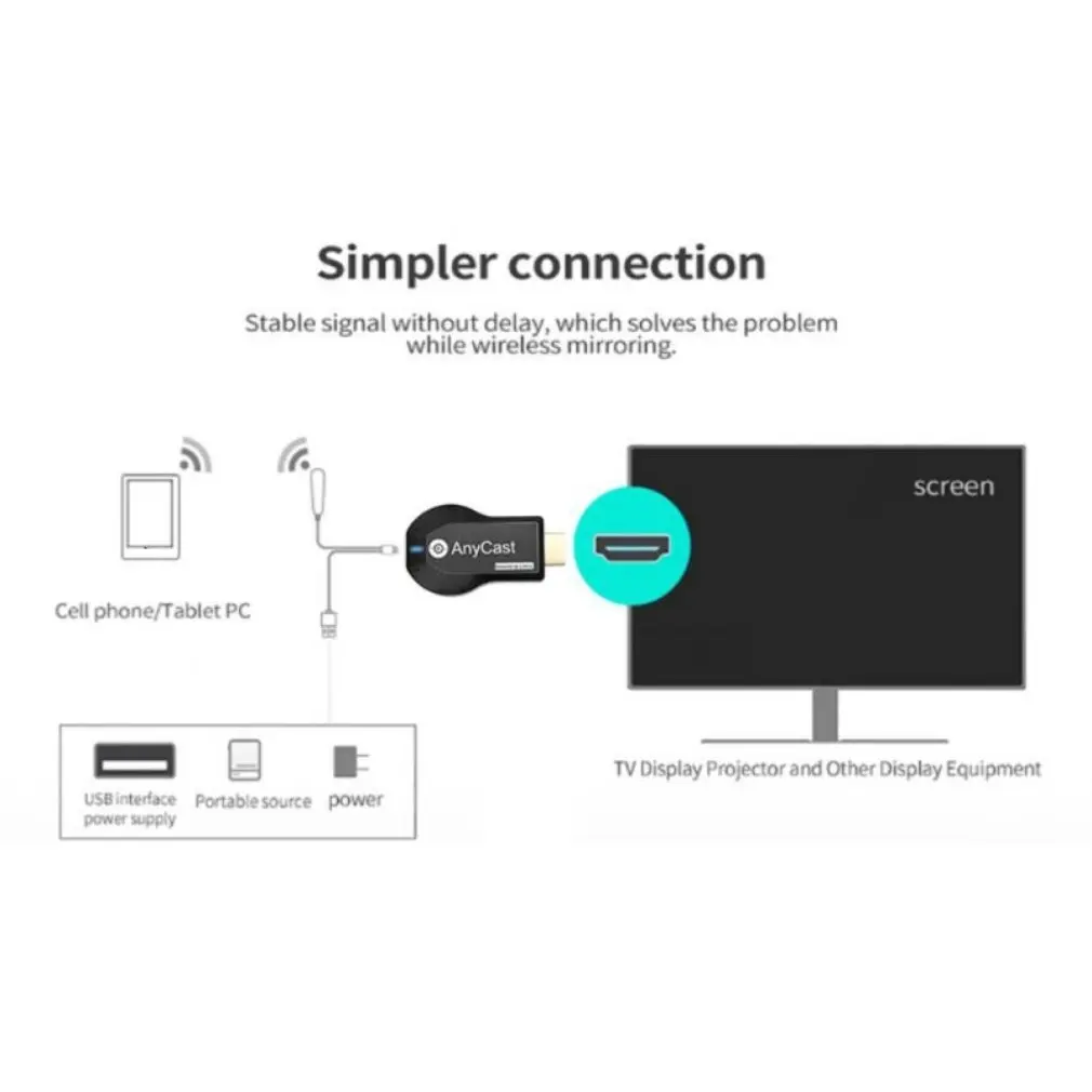 TV Stick 1080P Bezvadu Wifi Displejs TV Dongle Uztvērēju Anycast M2 Plus Airplay 1080P HDMI TV Stick uz DLNA Miracast