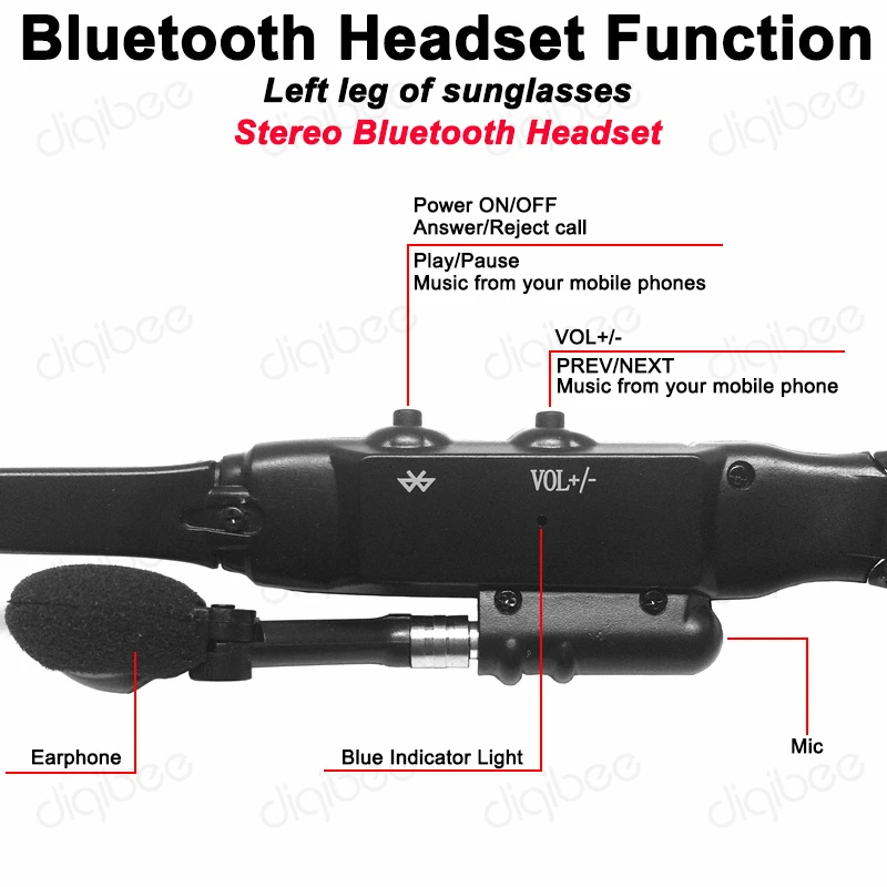 Viedās Brilles Bluetooth Austiņas Austiņas Polarizētās Saulesbrilles, 4 GB MP3 Player USB Flash Diska 4G U-disku, Bezvadu Stereo Austiņas