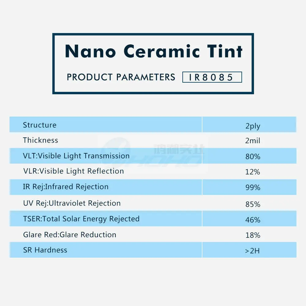 VLT80% UV Pierādījumu Nano Keramikas Nokrāsu, Plēve, Auto Logu saules Nokrāsu Filmu Gaiši Zila, Siltumizolācijas, Saules Nokrāsu pašlīmējošās Uzlīmes