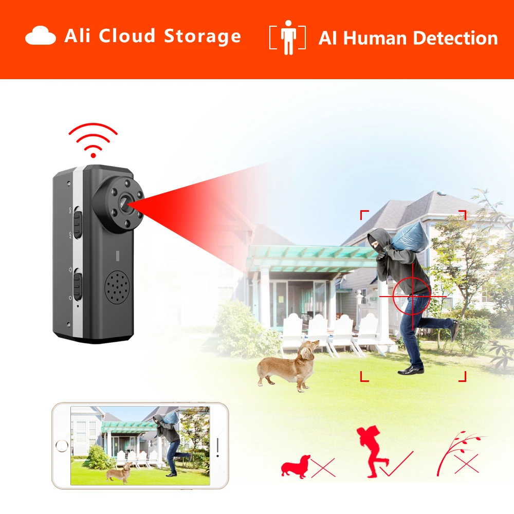ZTour HD Smart Mini Wifi Kameru, AI Cilvēka Atklāšanas IP/AP Ali Cloud Storage IS Nakts Redzamības Drošības Max 128G