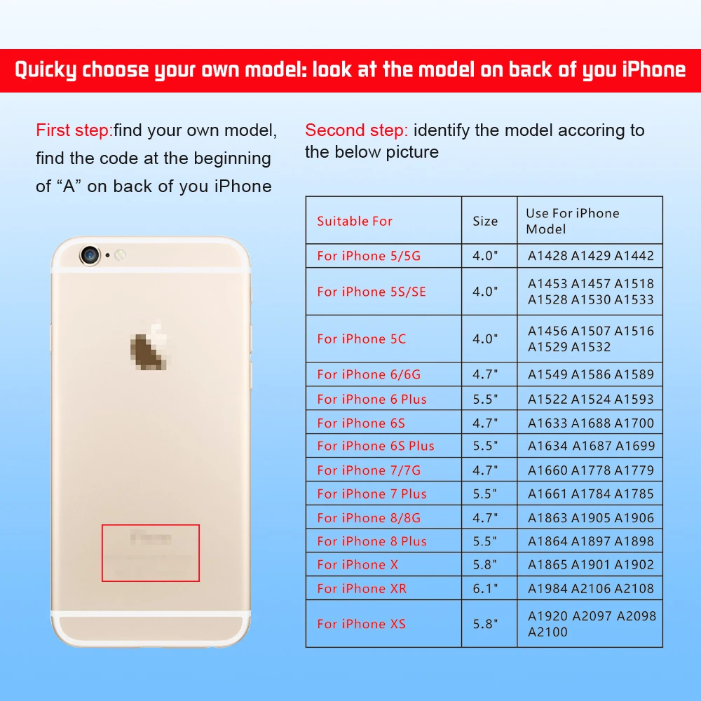 Grade AAAA+++ LCD Displejs Priekš iPhone 5s ' Touch Screen Digitizer Montāža. Nav Mirušo Pikseļu+Rūdīts Stikls+Tools+TPU Gadījumā
