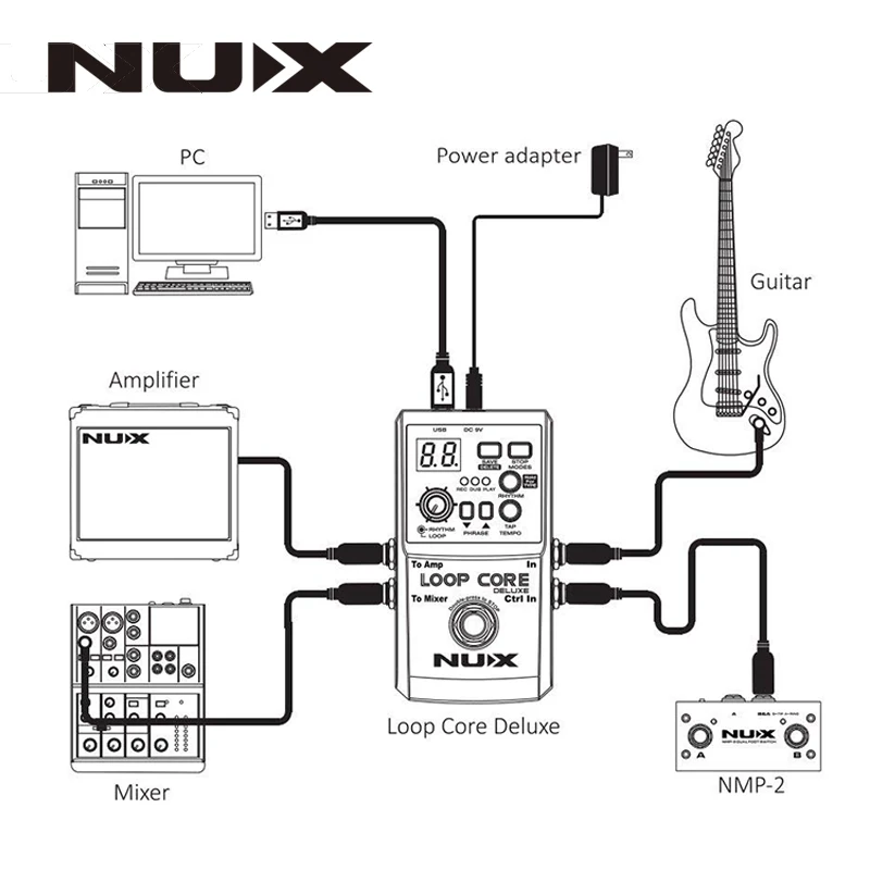 NUX Cilpa Core Deluxe Modernizētas, Ģitāra, Pedālis ar Kāju Slēdzis, Automātiska Tempo Atklāšanas 8 Stundu Ieraksta 24-Bit Audio+Dāvanas