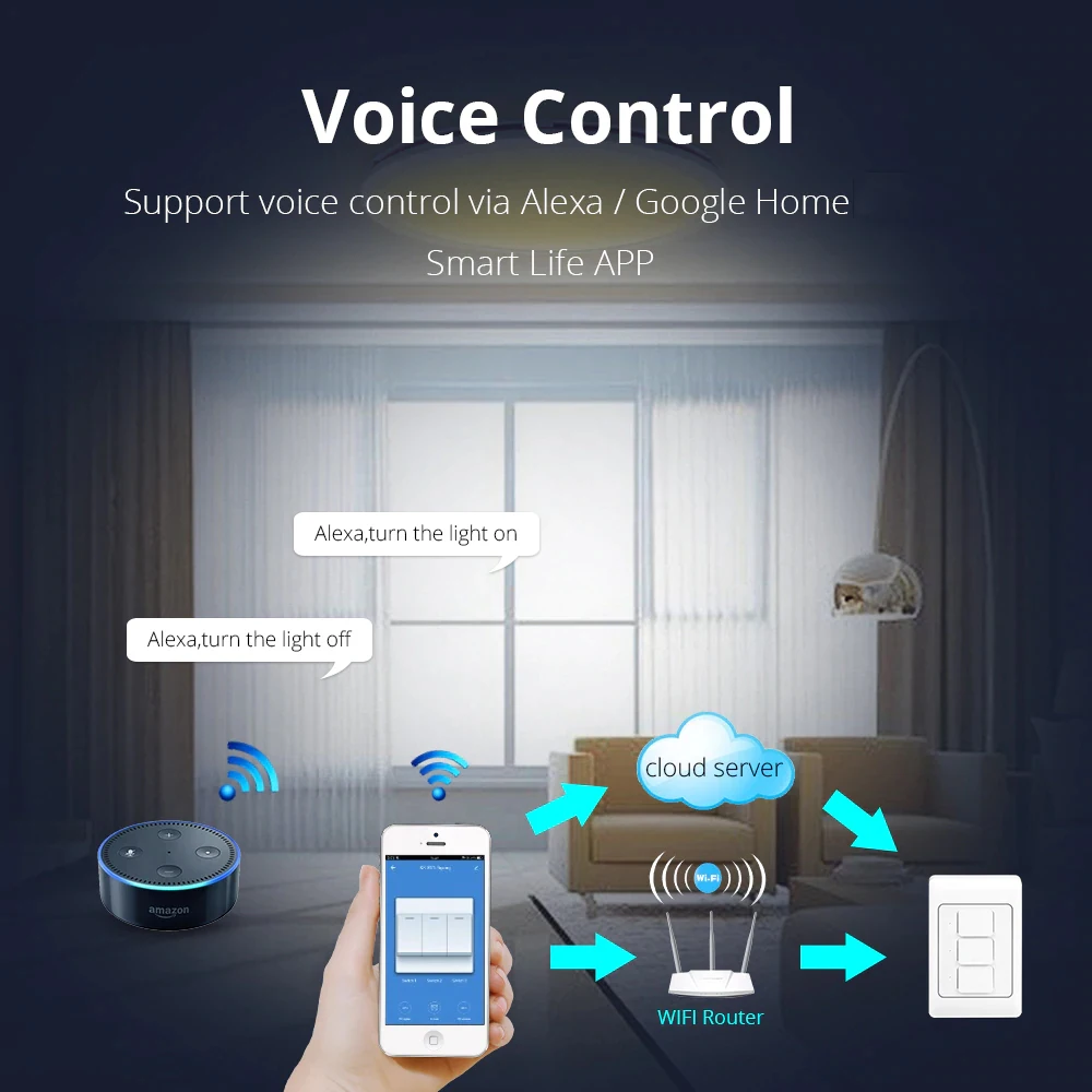 WiFi Gaismas Slēdzi Nav Neitrāla Sienas Push Interruptor Alexa, Google Home Tuya APP Kontroles 220V 240V Fizisko Slēdži