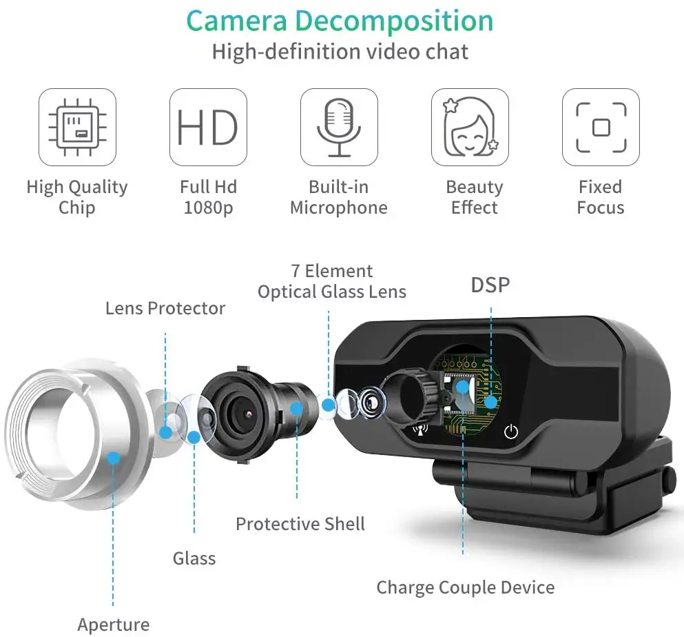 1080P HD tīmekļa Kamera Iebūvēts Mikrofons Smart Web Kameras USB Pro Plūsma Kameru datoram Klēpjdatori, PC Spēles Cam IOS, Windows M2