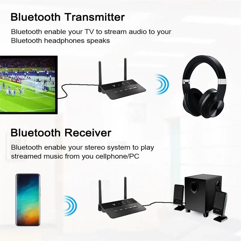 Bluetooth 5.0 Mūzikas Audio Adapteris, 2 In 1-Bezvadu Raidītājs Uztvērējs Adapteris 3,5 mm AUX Ligzdu TV PC Auto Skaļruni Austiņas