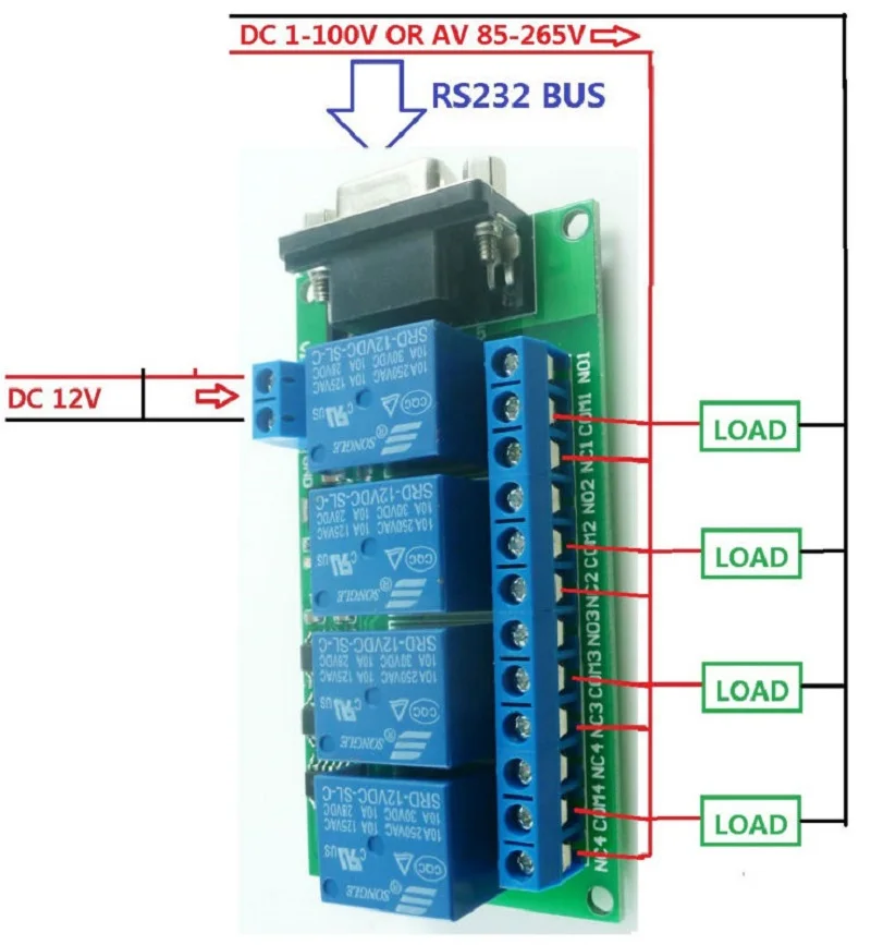 DC 12V 4 Kanālu RS232 Relejs Valdes PC USB UART DB9 Tālvadības Slēdzis, kas paredzēts Smart Home Garāžu durvis, Auto signalizācija, Lauksaimniecības Mehānisko