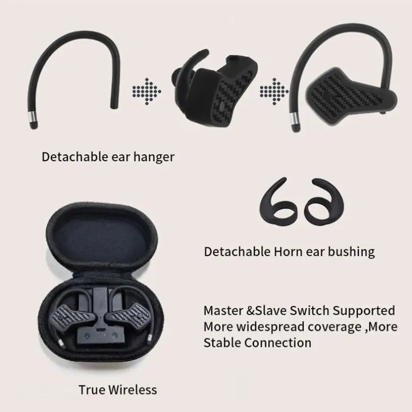 JHO-A9S Bluetooth Auss piestiprināms Earbuds Bezvadu Pogu TWS Austiņas HD Zvanu Dinamiskas Austiņas Auto Savienojuma Ausī Karājas Austiņas