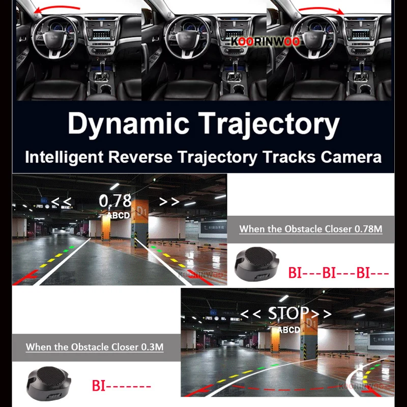 Koorinwoo Bezvadu Automašīnas Novietošanas Sensors ar LCD Ekrāns Krāsains Radara Melns Signalizācijas Sistēma, 4 Komplekts Auto Atpakaļgaitā Trajektoriju Dziesmas Kamera