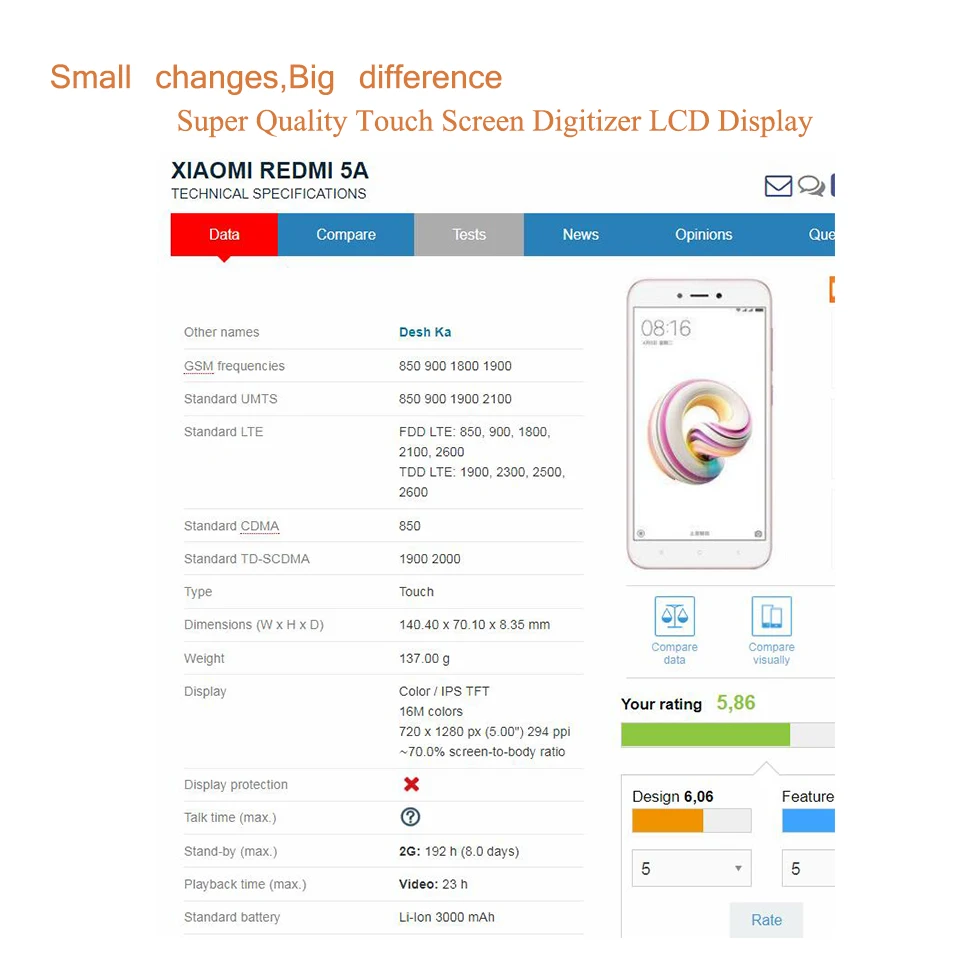 Par Xiaomi Redmi 5.A LCD Displejs, Touch Screen Tests Labs Digitizer Montāža Nomaiņa Xiaomi Redmi 5.A Globālo Versiju Daļas