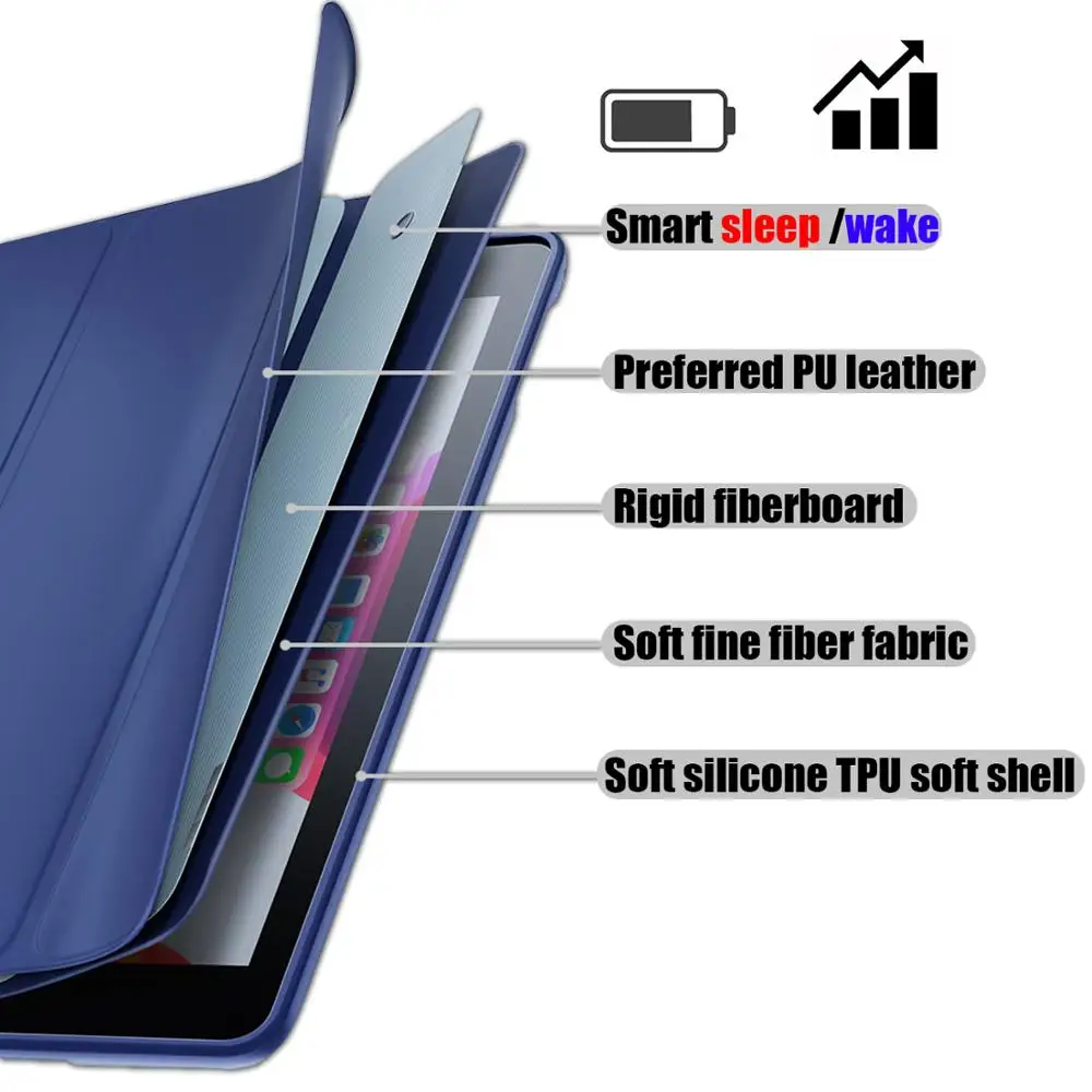 Tablet case for Apple ipad Gaisa 2019 10.5