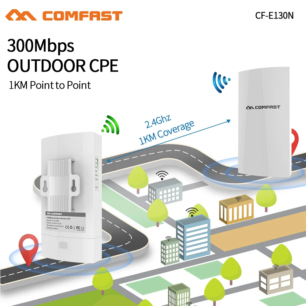 1KM WIFI Bezvadu Diapazons Outdoor CPE Router WIFI Extender 2.4 G 300Mbps WiFi Bridge Piekļuves Punkts, AP Antenas WI-FI Repeater KF-E130