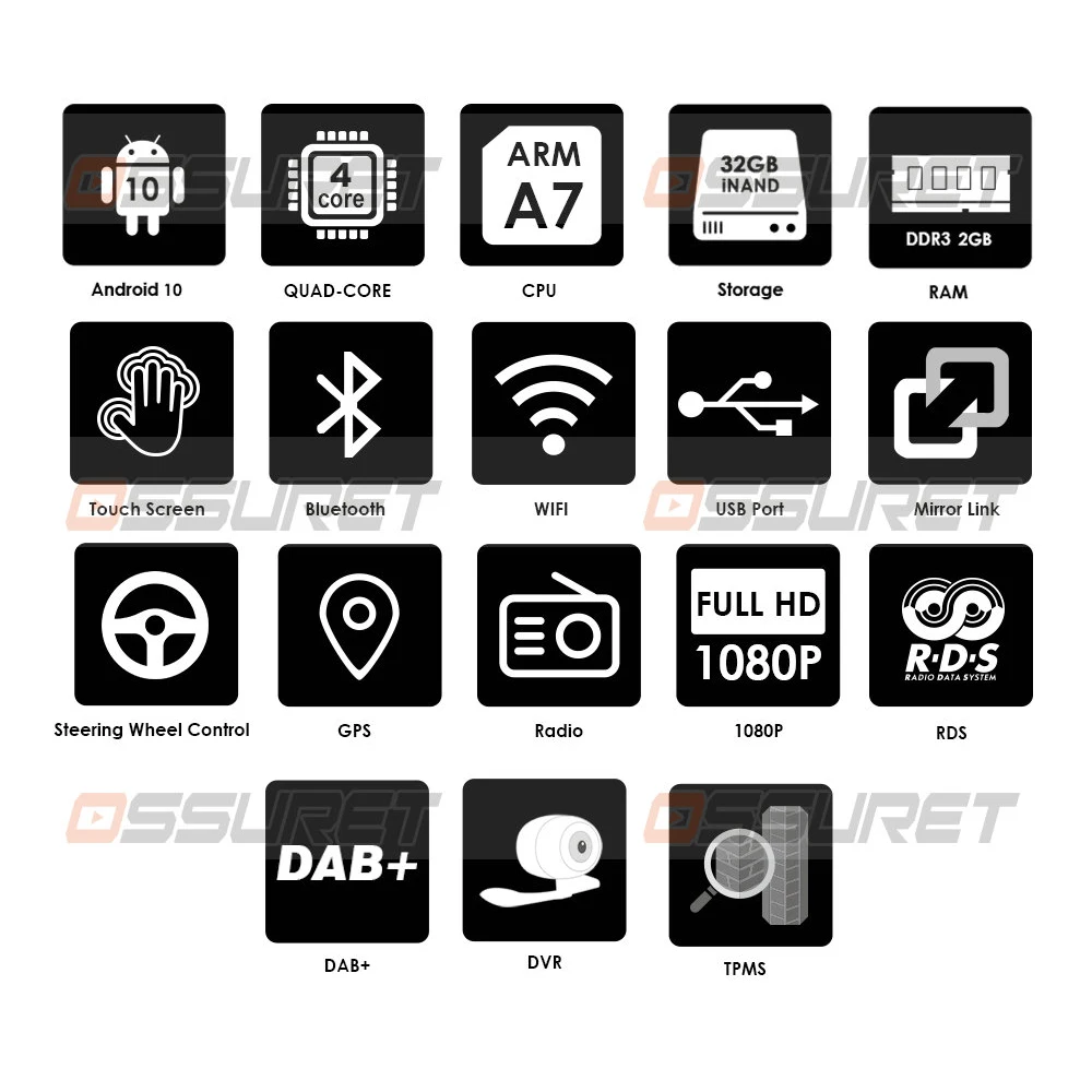 2G+32G Android 10.0 Auto Radio Multimediju Video Atskaņotājs Seat Ibiza 6j 2009. - 2013. gadam Navigācija GPS 2din Autoradio NE Dvd RDS WIFI