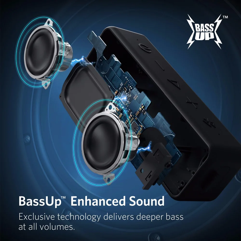 Anker Soundcore 2 Pārnēsājamie Bluetooth Bezvadu Skaļrunis Labāku Bass 24 Stundu Ilgums 66ft Bluetooth Diapazons Ūdens Izturība IPX7