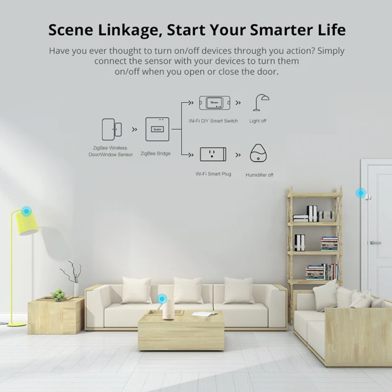 SONOFF SNZB-04 Zigbee Smart Mini Durvju Logu Signalizācijas Sensors eWelink LIETOTNI Smart Home Drošība Darbā Ar SONOFF Zigbee Tilts