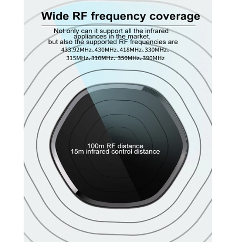 Tuya/Smart Dzīves WiFi+RF+IS Smart Tālvadības pults RF Ierīces Kontrole, Balss Vadība Darbs Ar Alexa, Google Home Lietotni Smart Home