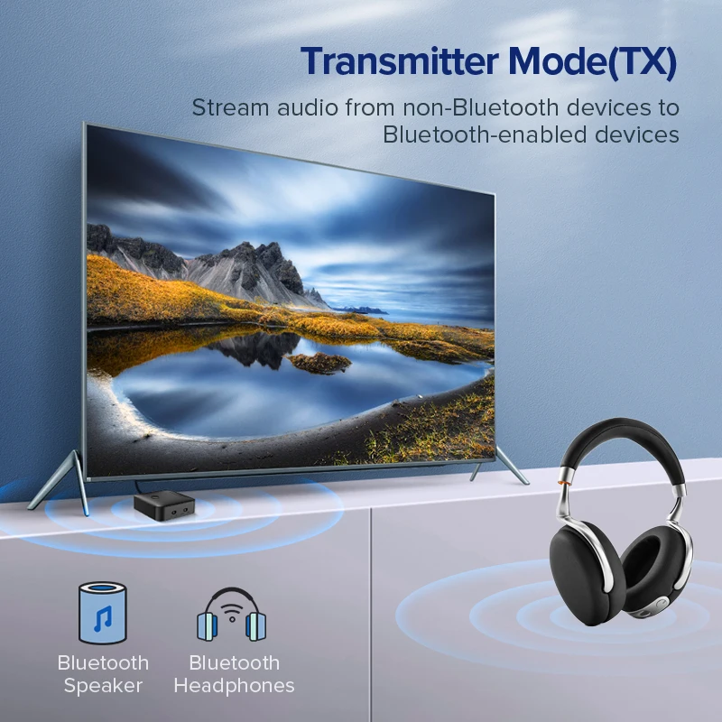 UGREEN Bluetooth 5.0 Uztvērējs, Raidītājs aptX HD CSR8675 TV Austiņas Optiskā 3.5 mm SPDIF Bluetooth AUX Audio Adapteri
