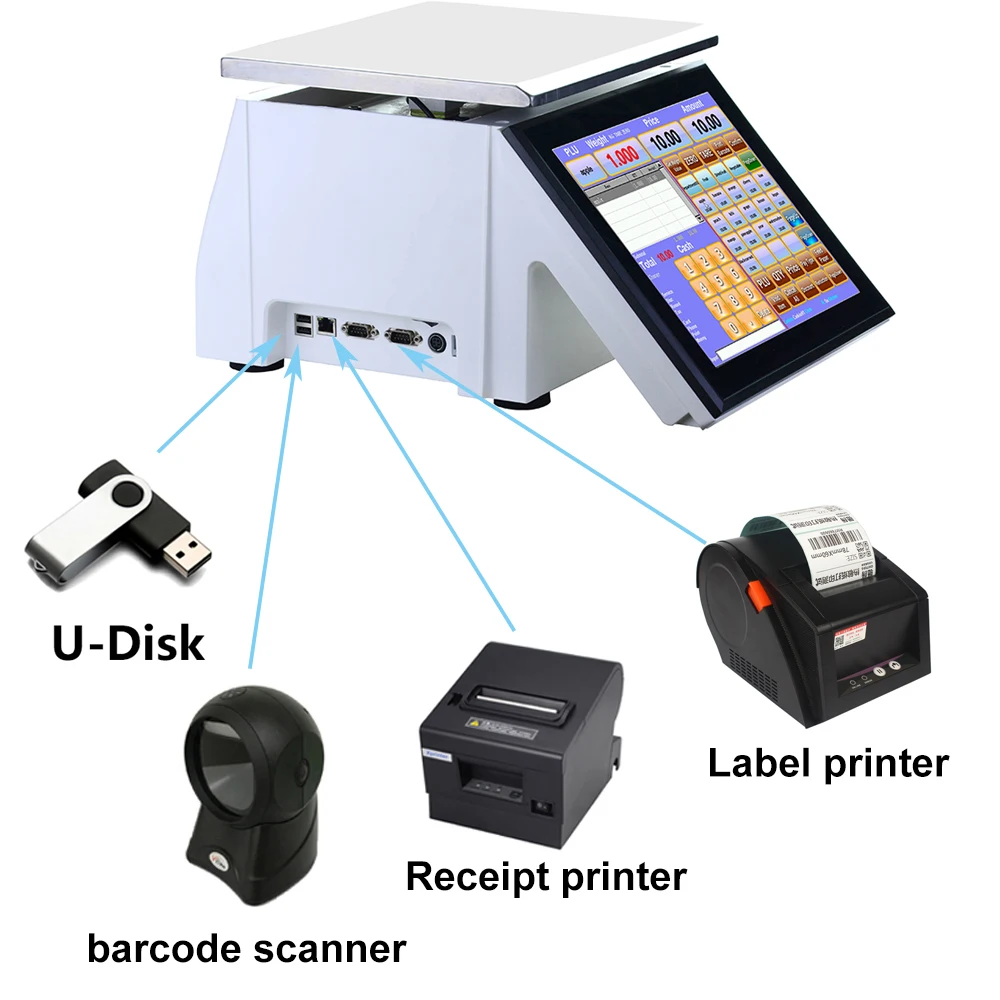 12 collu pos skalas, izmantojot bezmaksas programmatūras uzcelta 58mm termoprinteri izveidotu savienojumu ar svītrkodu printeri un skeneri