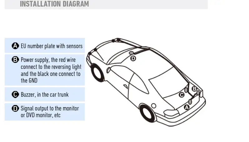 Blind spot parkošanās sensors noteikšanas sistēma 3 radara sensors Eiropas licence plate redzama svilpe led signalizāciju, drošības auto